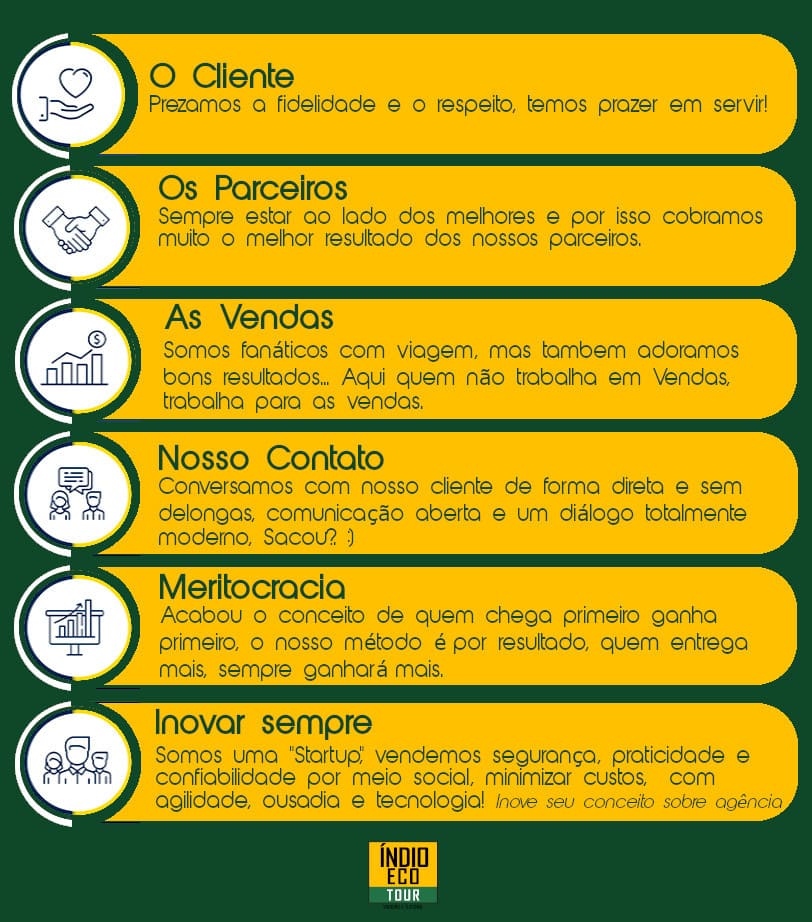 Princípios Índio EcoTour